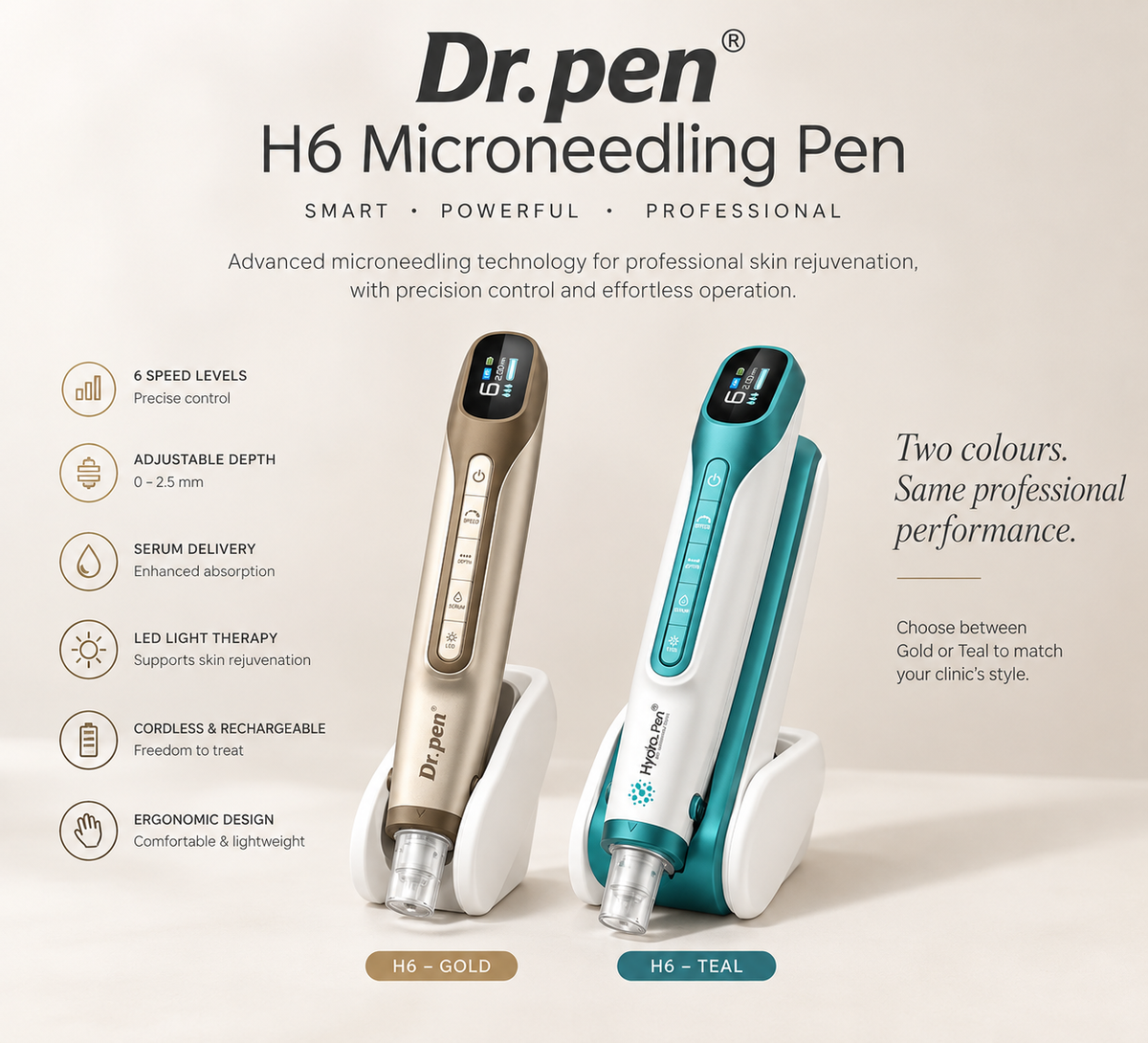 Dr. Pen H6 Advanced Serum Infusion Microneedling Pen with Light Therapy | PRE ORDER